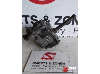 Thủy lực MERCEDES-BENZ