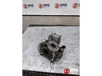 Thủy lực MERCEDES-BENZ Actros