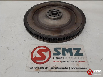 Động cơ và các bộ phận MERCEDES-BENZ