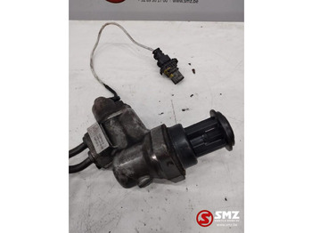 Động cơ và các bộ phận RENAULT