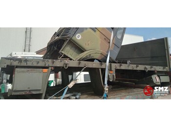 : ảnh tiêu đề trên trang