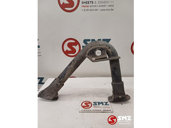 : ảnh tiêu đề trên trang