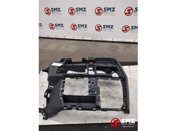 Cabin và nội thất RENAULT