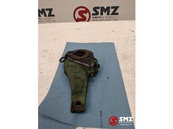 Phụ tùng phanh RENAULT