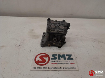 Động cơ và các bộ phận SCANIA