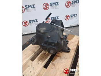 Cơ cấu lái SCANIA