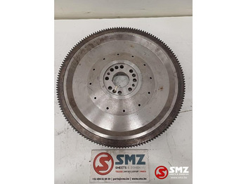 Động cơ và các bộ phận SCANIA