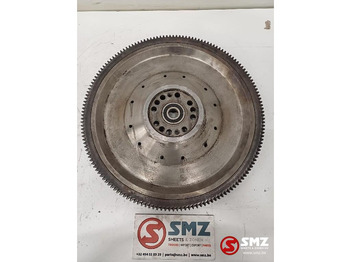 Động cơ và các bộ phận SCANIA