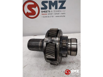 Hộp số ZF