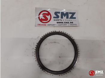 Hộp số ZF