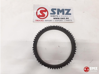Hộp số ZF