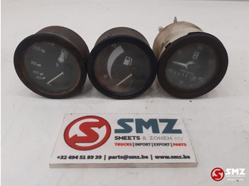 Bảng điều khiển ZETTELMEYER
