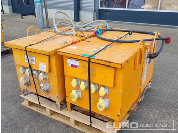 Trang thiết bị xây dựng