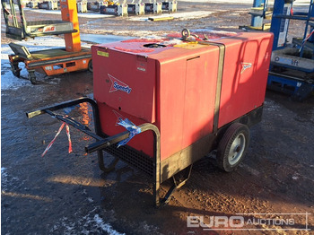 Bộ phát điện PRAMAC