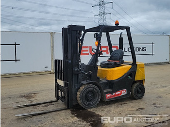 Xe nâng DOOSAN