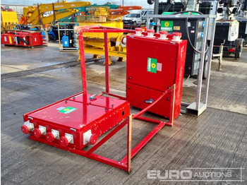 Trang thiết bị xây dựng