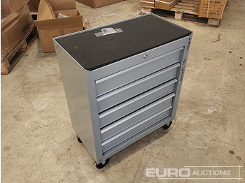 Trang thiết bị xưởng