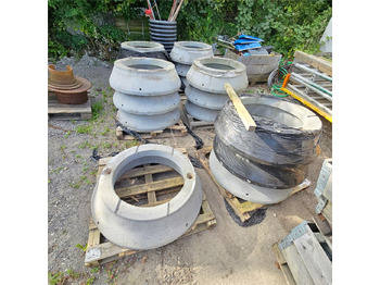 Trang thiết bị xây dựng ABC Kloakdæksel / manhole covers: hình 2