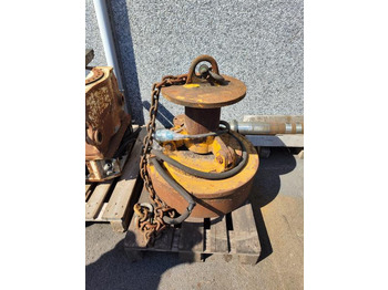 Trang thiết bị xây dựng