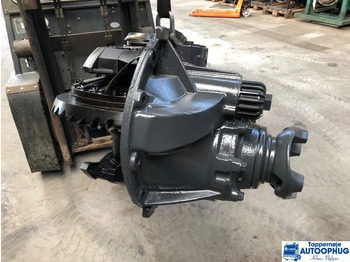 Bộ vi sai cho Xe tải Scania R885 – 3.07 P/N: 1908375 / 574622: hình 2