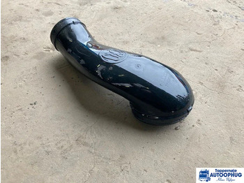 : ảnh tiêu đề trên trang