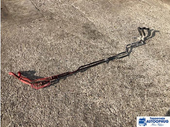 Hộp số và các bộ phận SCANIA