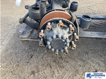 Trục và các bộ phận VOLVO