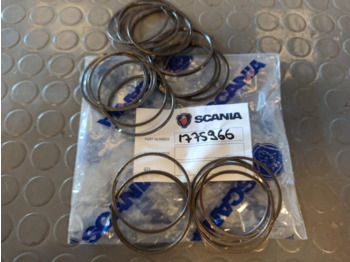 Động cơ và các bộ phận SCANIA