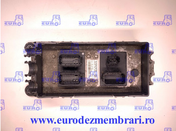 ECU VOLVO