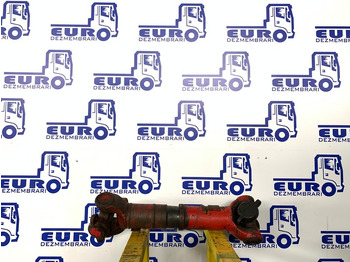 Truyền động SCANIA