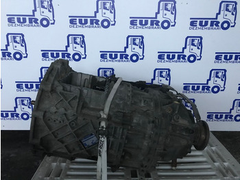 Hộp số ZF