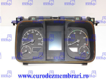 Cabin và nội thất MERCEDES-BENZ Actros