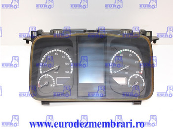Cabin và nội thất MERCEDES-BENZ Actros