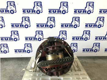 Bộ vi sai IVECO