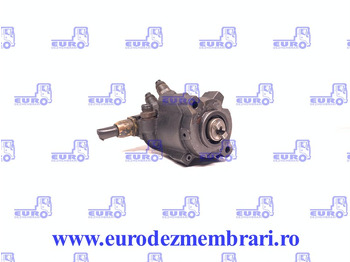 Bơm nhiên liệu SCANIA