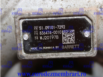 Bộ tăng áp cho Xe tải TURBOSUFLANTA MAN D2676 51.09101.7292, 51.09101.7267, 51.09101.7385: hình 3