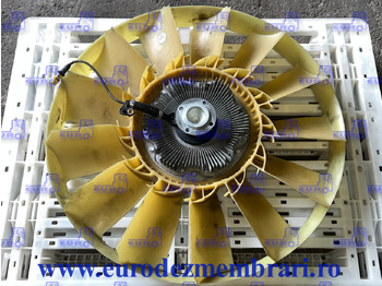 Quạt cho Xe tải VASCOCUPLAJ + VENTILATOR MAN TGX 51.06600.7050, 51.06601.0287, 51.06600.7125, 51.06630.0135, 51.06630.0149: hình 2