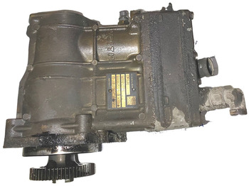 Động cơ và các bộ phận VOITH
