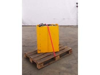 Máy móc xây dựng