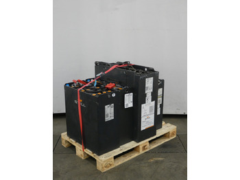 Máy móc xây dựng