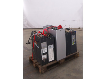 Máy móc xây dựng