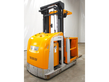 : ảnh tiêu đề trên trang