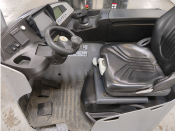 Cho thuê Still FM-X14 Still FM-X14: hình 3