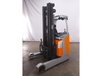 : ảnh tiêu đề trên trang