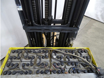 Xe tải tiếp cận Still FM-X17: hình 4 Xe tải tiếp cận Still FM-X17: hình 4