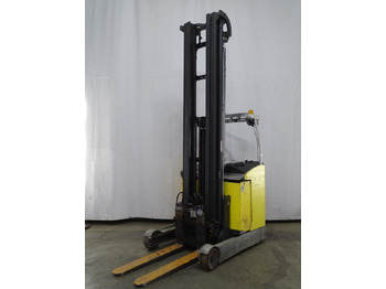 Xe tải tiếp cận Still FM-X17: hình 5 Xe tải tiếp cận Still FM-X17: hình 5