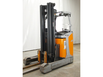 Xe tải tiếp cận STILL
