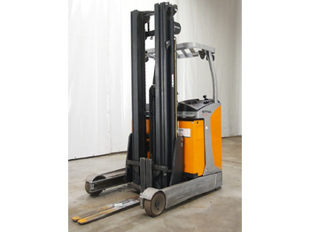 Xe tải tiếp cận STILL