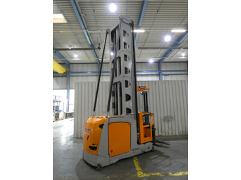 Máy lấy hàng Still MX-X: hình 2 Máy lấy hàng Still MX-X: hình 2