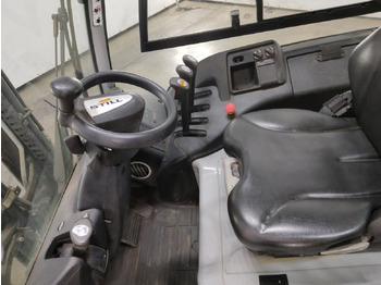 Xe nâng điện Still RX60-25: hình 3 Xe nâng điện Still RX60-25: hình 3